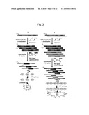 SEQUENCE ANALYSIS METHOD diagram and image