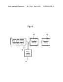 SEQUENCE ANALYSIS METHOD diagram and image