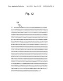 SEQUENCE ANALYSIS METHOD diagram and image