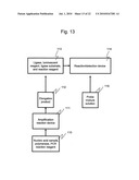 SEQUENCE ANALYSIS METHOD diagram and image