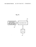 SEQUENCE ANALYSIS METHOD diagram and image