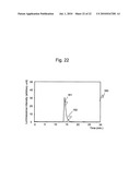 SEQUENCE ANALYSIS METHOD diagram and image