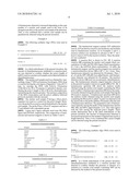 SEQUENCE ANALYSIS METHOD diagram and image