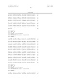 ASSESSING EXPRESSION OF ENDOGENOUS AND EXOGENOUS GENES diagram and image