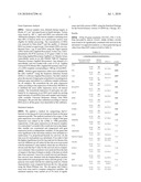 METHOD OF DETERMINING A CHEMOTHERAPEUTIC REGIME AND SURVIVAL EXPECTANCY FOR NON SMALL CELL LUNG CANCER BASED ON EGFR/CSF-1/CA IX EXPRESSION diagram and image