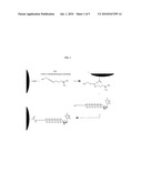 PHOSPHOLINK NUCLEOTIDES FOR SEQUENCING APPLICATIONS diagram and image