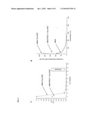 PHOSPHOLINK NUCLEOTIDES FOR SEQUENCING APPLICATIONS diagram and image