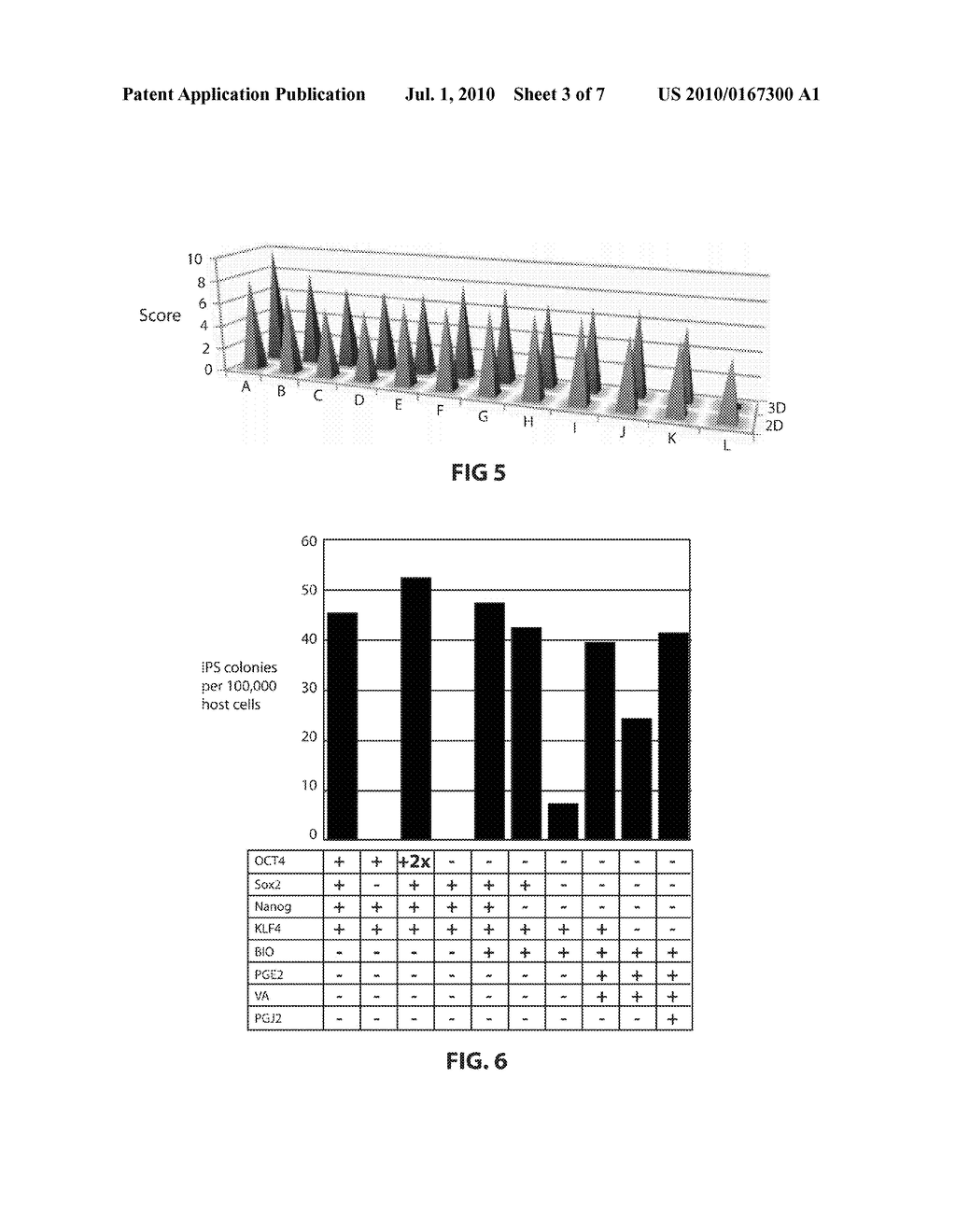 MICROENVIRONMENT NICHE ASSAY FOR CiPS SCREENING - diagram, schematic, and image 04