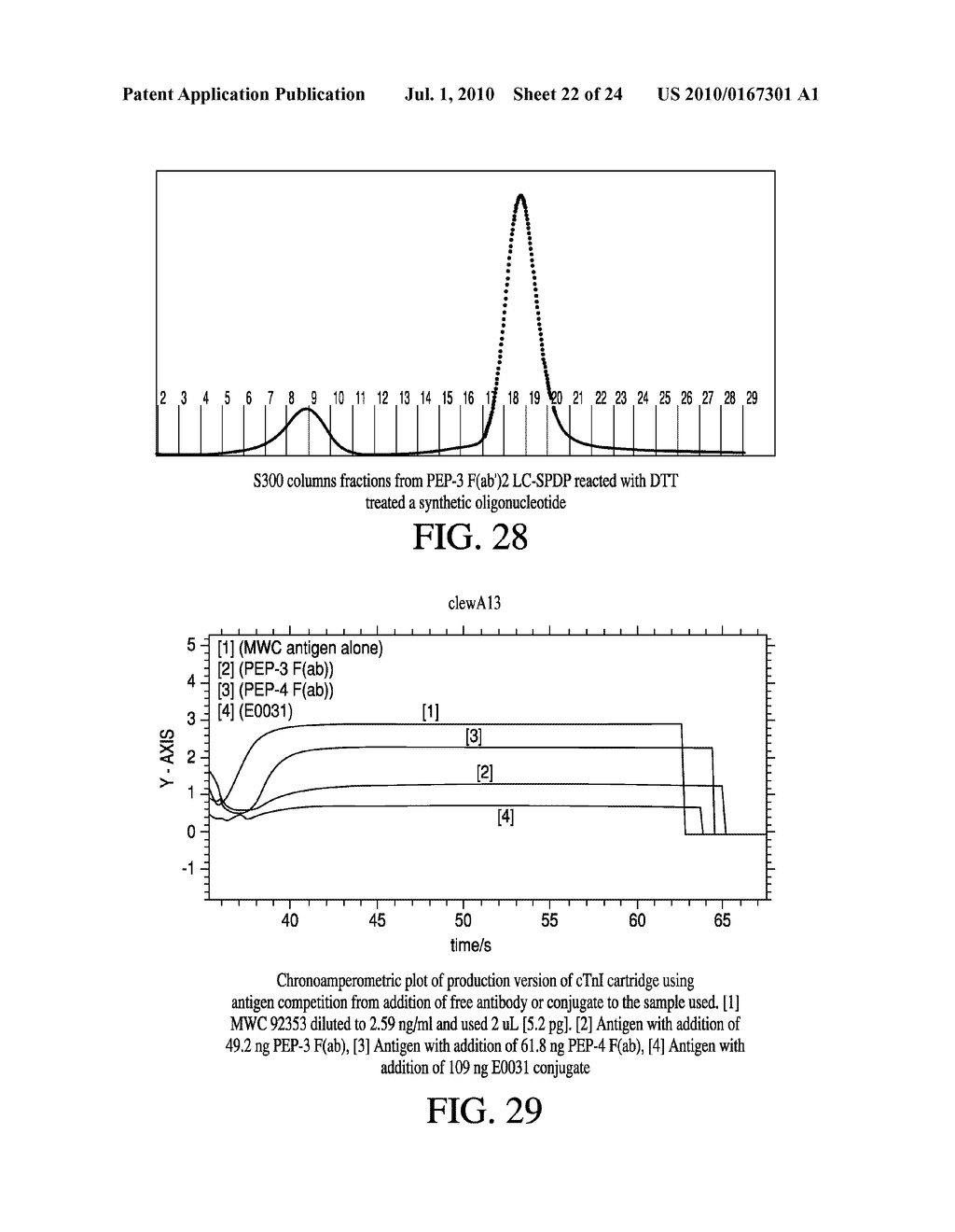 METHOD AND DEVICE FOR IMMUNOASSAY USING NUCLEOTIDE CONJUGATES - diagram, schematic, and image 23