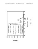 SEQUENCES DIAGNOSTIC FOR SHRIMP PATHOGENS diagram and image