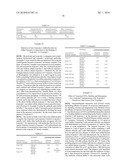 NOVEL METHODS FOR THE ASSAY OF TROPONIN I AND T AND COMPLEXES OF TROPONIN I AND T AND SELECTION OF ANTIBODIES FOR USE IN IMMUNOASSAYS diagram and image