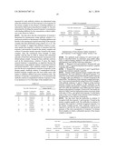 NOVEL METHODS FOR THE ASSAY OF TROPONIN I AND T AND COMPLEXES OF TROPONIN I AND T AND SELECTION OF ANTIBODIES FOR USE IN IMMUNOASSAYS diagram and image