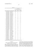 NOVEL METHODS FOR THE ASSAY OF TROPONIN I AND T AND COMPLEXES OF TROPONIN I AND T AND SELECTION OF ANTIBODIES FOR USE IN IMMUNOASSAYS diagram and image