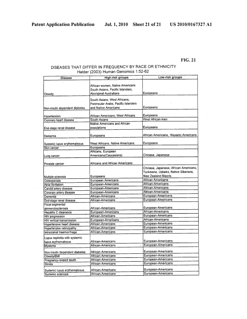 System for obfuscating identity - diagram, schematic, and image 22