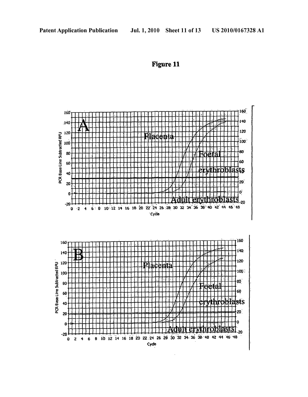 BLOOD CELL SEPARATION - diagram, schematic, and image 12