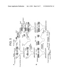 NOVEL PROTEIN EXPRESSION SYSTEM diagram and image