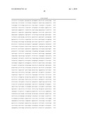 NOVEL PROTEIN EXPRESSION SYSTEM diagram and image