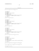 METHOD OF PRODUCING BIOLOGICALLY ACTIVE POLYPEPTIDE HAVING INSULINOTROPIC ACTIVITY diagram and image