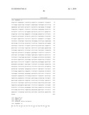 METHOD OF PRODUCING HETEROGENEOUS PROTEIN diagram and image