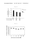 METHOD OF PRODUCING HETEROGENEOUS PROTEIN diagram and image