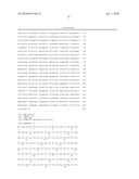 METHOD OF PRODUCING HETEROGENEOUS PROTEIN diagram and image