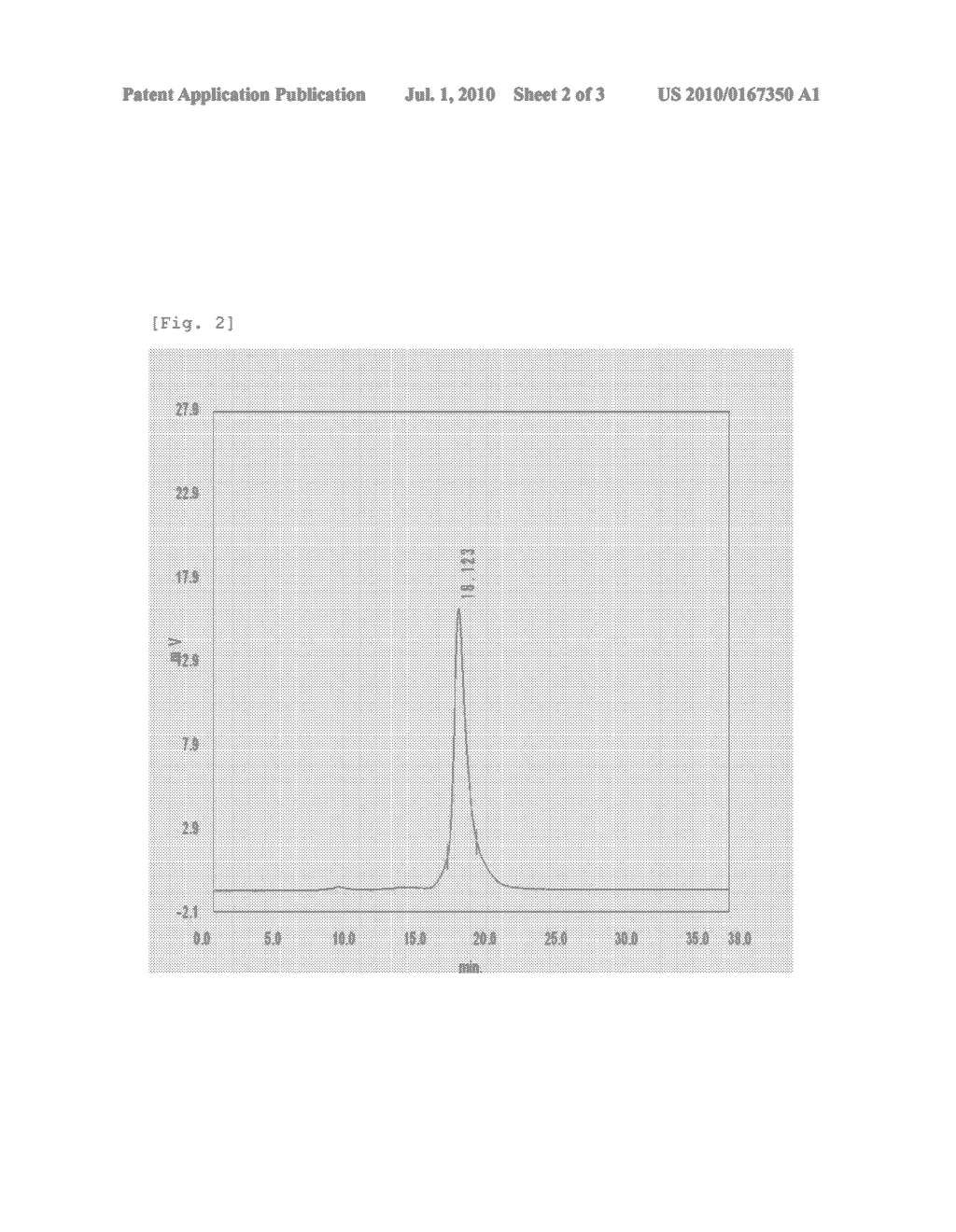 MICROORGANISM WITH ABILITY TO PRODUCE DEOXY POLYOL DEHYDROGENASE AND USE THEREOF - diagram, schematic, and image 03