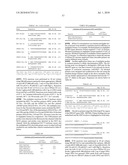 RNASE H-BASED ASSAYS UTILIZING MODIFIED RNA MONOMERS diagram and image