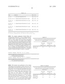 RNASE H-BASED ASSAYS UTILIZING MODIFIED RNA MONOMERS diagram and image