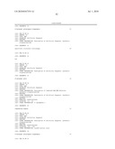 RNASE H-BASED ASSAYS UTILIZING MODIFIED RNA MONOMERS diagram and image