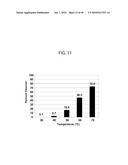 RNASE H-BASED ASSAYS UTILIZING MODIFIED RNA MONOMERS diagram and image