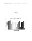 RNASE H-BASED ASSAYS UTILIZING MODIFIED RNA MONOMERS diagram and image