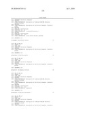 RNASE H-BASED ASSAYS UTILIZING MODIFIED RNA MONOMERS diagram and image