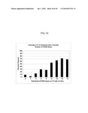 RNASE H-BASED ASSAYS UTILIZING MODIFIED RNA MONOMERS diagram and image