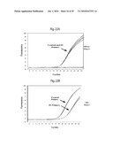 RNASE H-BASED ASSAYS UTILIZING MODIFIED RNA MONOMERS diagram and image