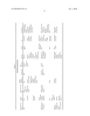 RNASE H-BASED ASSAYS UTILIZING MODIFIED RNA MONOMERS diagram and image