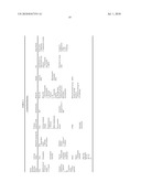 RNASE H-BASED ASSAYS UTILIZING MODIFIED RNA MONOMERS diagram and image