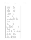 RNASE H-BASED ASSAYS UTILIZING MODIFIED RNA MONOMERS diagram and image