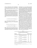 RNASE H-BASED ASSAYS UTILIZING MODIFIED RNA MONOMERS diagram and image