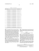 RNASE H-BASED ASSAYS UTILIZING MODIFIED RNA MONOMERS diagram and image