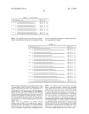 RNASE H-BASED ASSAYS UTILIZING MODIFIED RNA MONOMERS diagram and image