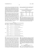 RNASE H-BASED ASSAYS UTILIZING MODIFIED RNA MONOMERS diagram and image