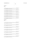 RNASE H-BASED ASSAYS UTILIZING MODIFIED RNA MONOMERS diagram and image