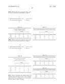 RNASE H-BASED ASSAYS UTILIZING MODIFIED RNA MONOMERS diagram and image