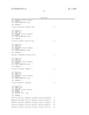 NON-REVERTIBLE BETA-OXIDATION BLOCKED CANDIDA TROPICALIS diagram and image