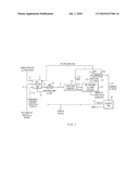 PUMPING AND CONTAMINATION CONTROL SYSTEM FOR CELLULOSIC FEEDSTOCKS diagram and image