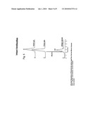 ULTRA-FAST CHROMATOGRAPHY diagram and image