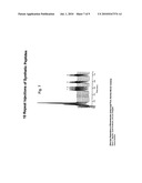 ULTRA-FAST CHROMATOGRAPHY diagram and image