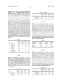 ULTRA-FAST CHROMATOGRAPHY diagram and image