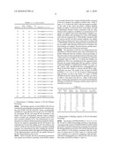 Novel Oligonucleotide and NF-kB Decoy Comprising the Same diagram and image