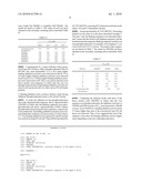 Novel Oligonucleotide and NF-kB Decoy Comprising the Same diagram and image